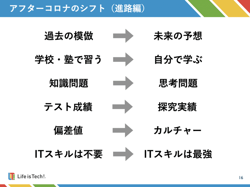 スクリーンショット 2020-06-29 11.36.50