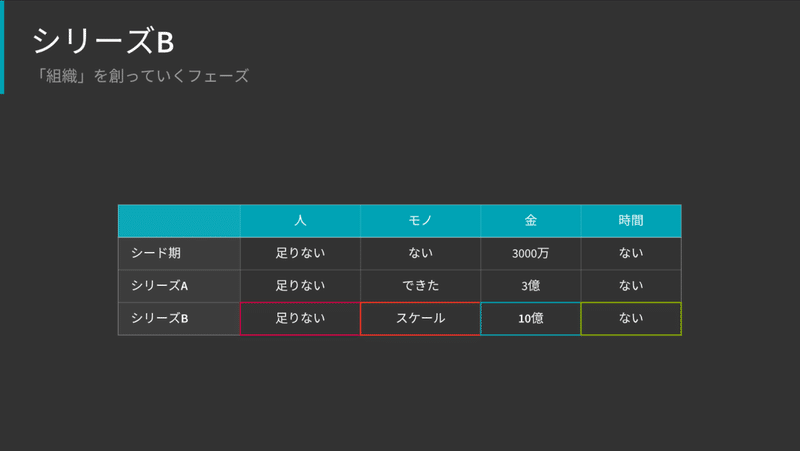 スクリーンショット 2020-07-05 15.57.13