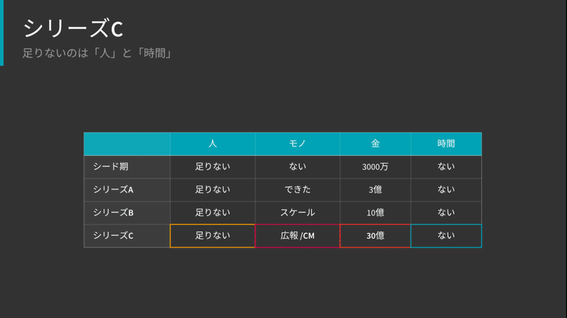 スクリーンショット 2020-07-05 15.57.42