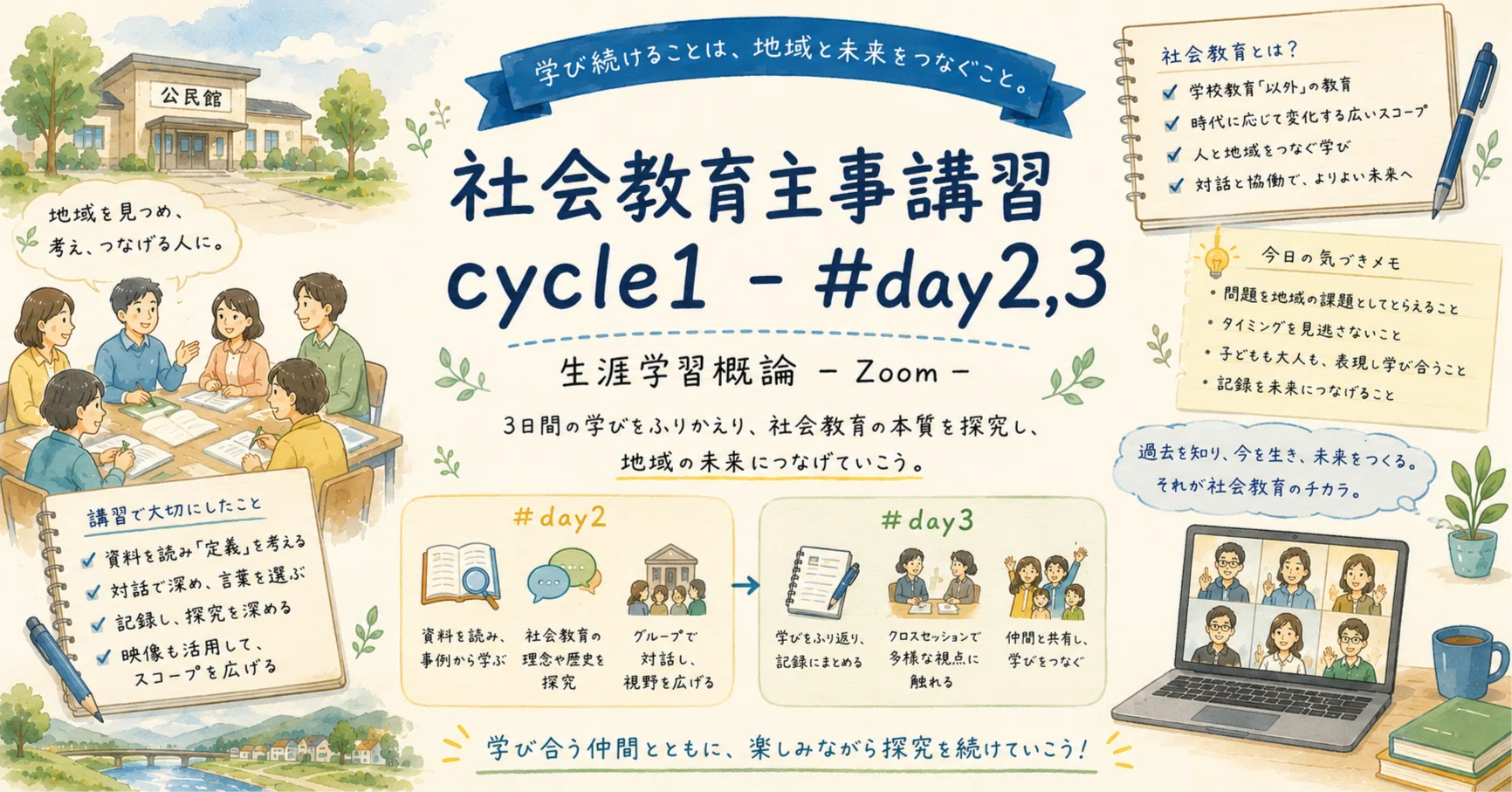 社会教育主事講習 -cycle1 生涯学習概論- [day2][day3]｜morishu1108