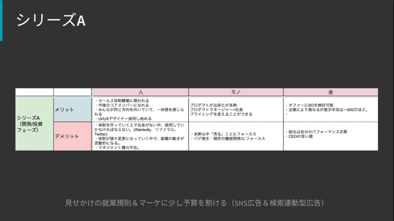 スクリーンショット 2020-07-05 17.06.46