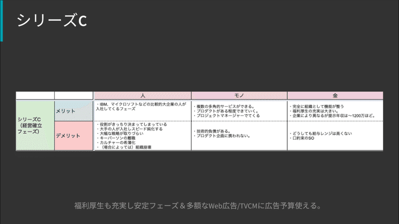 スクリーンショット 2020-07-05 17.07.48