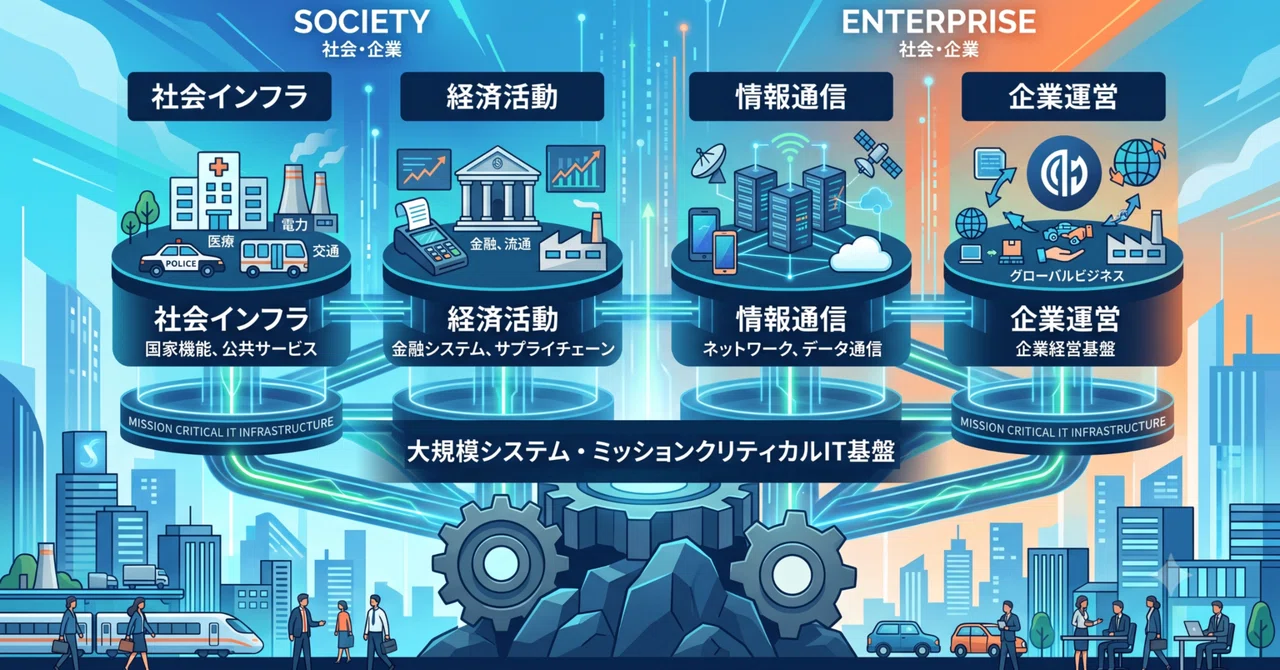 What are Large-Scale Systems｜クールポップ