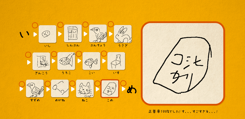 絵しりとり Illust Chainer やってみました くりちゃん Note