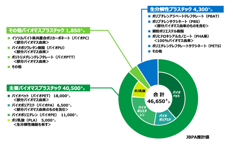 スクリーンショット 2020-07-05 17.25.35