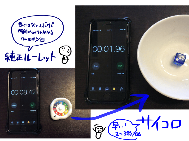 Zoomで人生ゲームのススメ オンライン飲み会を遊びつくす ルース磯村 転職にちょっと詳しい資格マニア Note