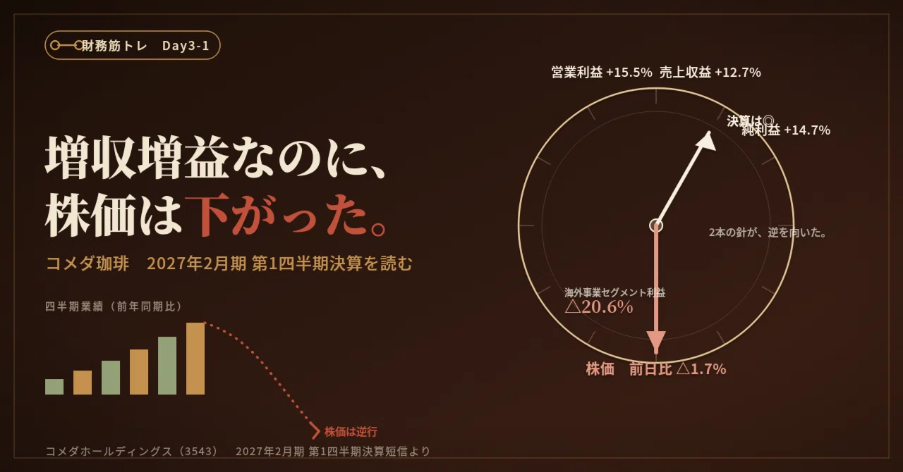 [Financial Strength Training Day 3-1] The Hidden Side of Komeda Coffee ...