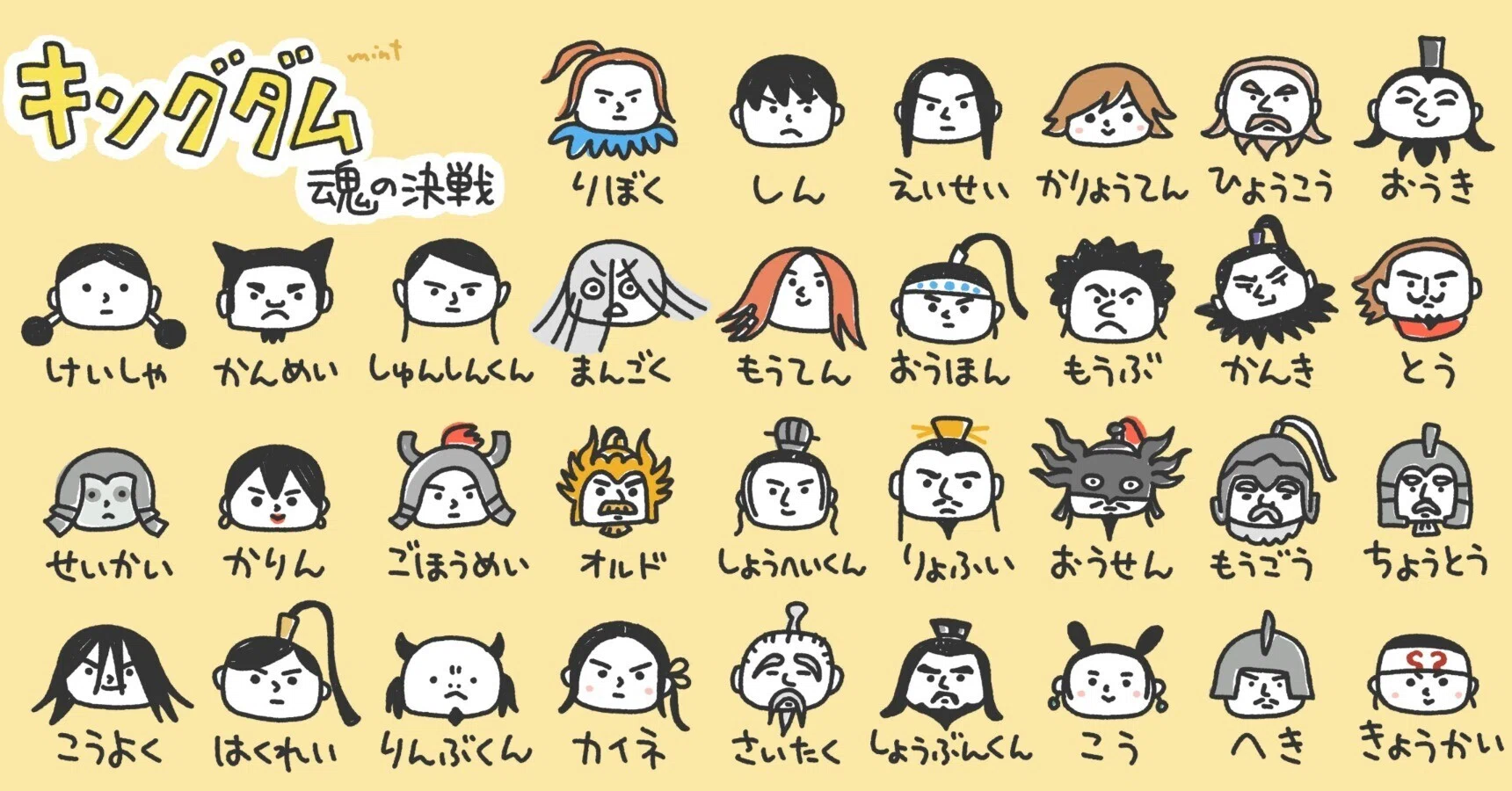 キングダム キャラ 一覧