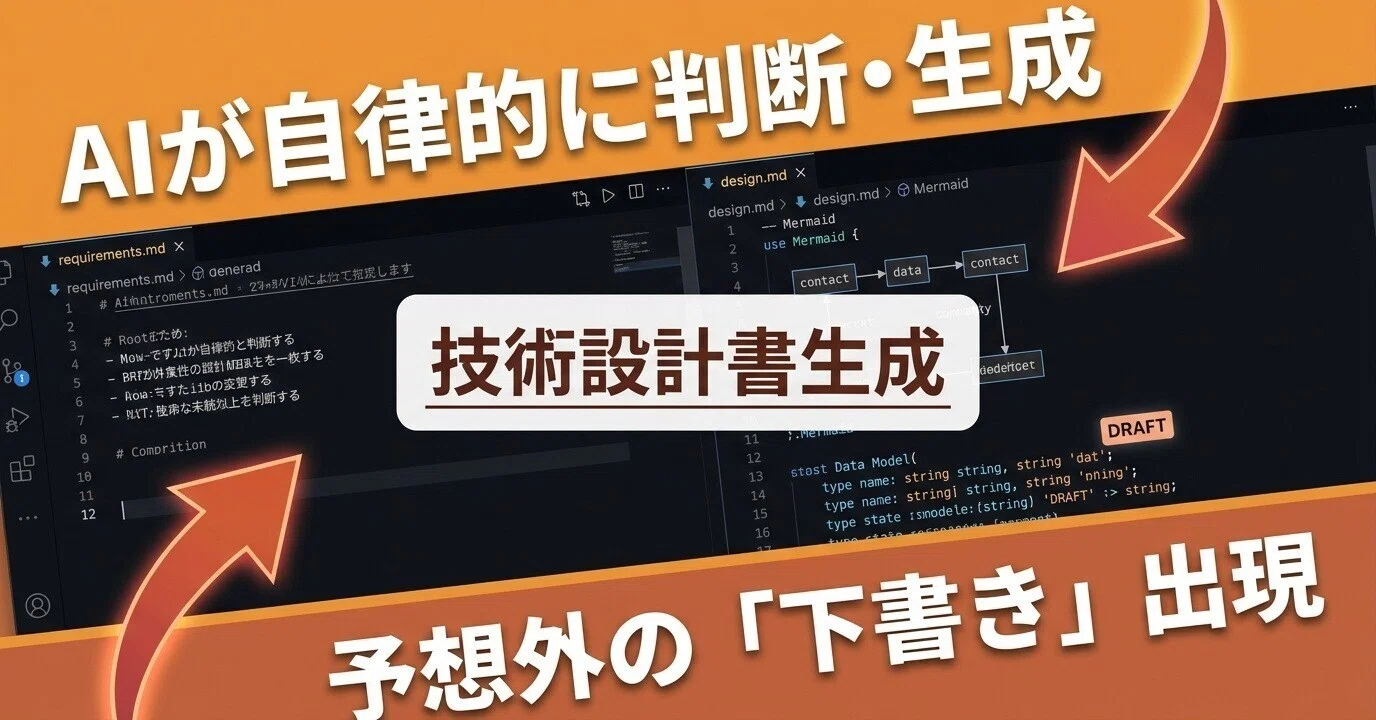 通算098｜要求AI 15】GitHubのSpec Kitに同じ要求を渡したら、まったく