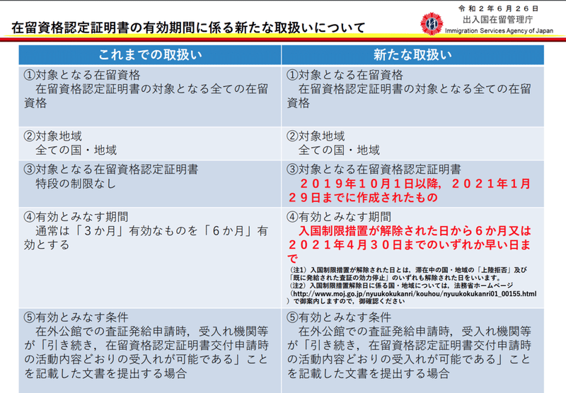 スクリーンショット 2020-07-05 18.41.13