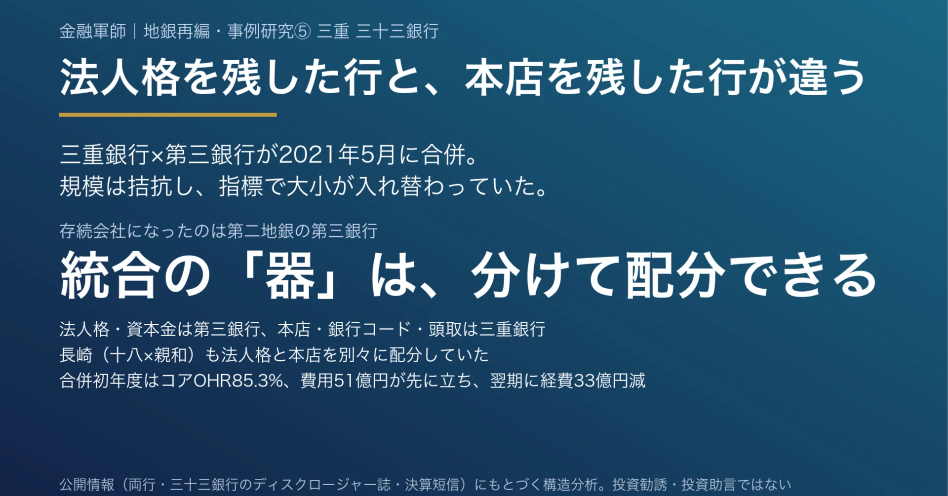 三重 銀行 合併