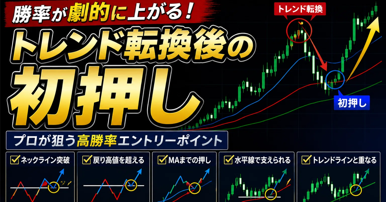 【最終値下】株式トレード ザ・トレンドマスター トレンド転換後の初押し（戻り）】 勝率を大きく引き上げるエントリー