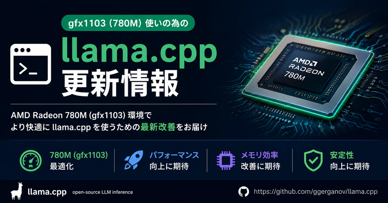 【780M向け】Vulkan mipmap回避の「auto」ロードモード追加でiGPU安定化。Laguna-S 2.1 / GPT-OSS 120BのAMD ROCmFP4 GGUFが台頭