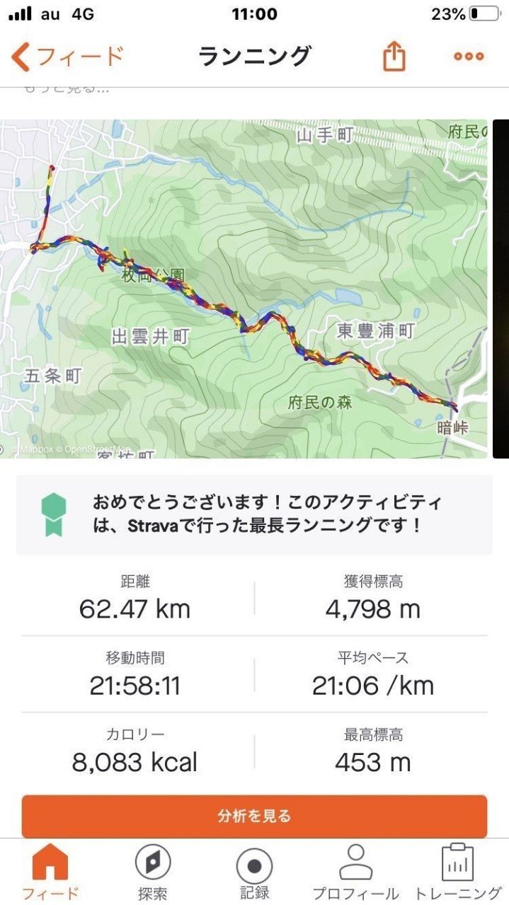 Everestingの消費カロリー がんばる村人さん Note