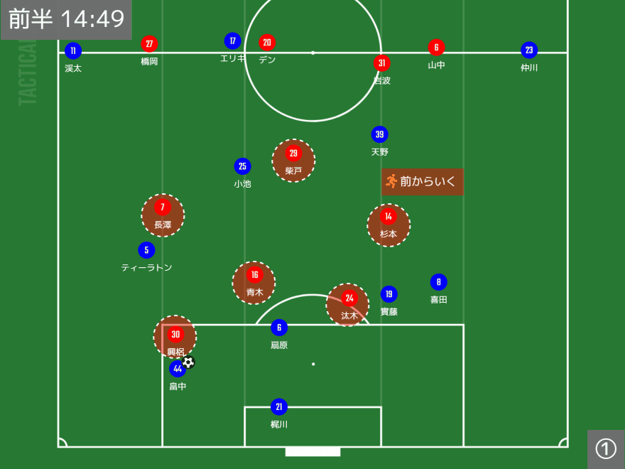 J1 第2節 浦和レッズvs横浜f マリノス ゆるれびゅ ヒロ Note J1 第2節 浦和レッズvs横浜f マリノス ゆるれびゅ ヒロ Note