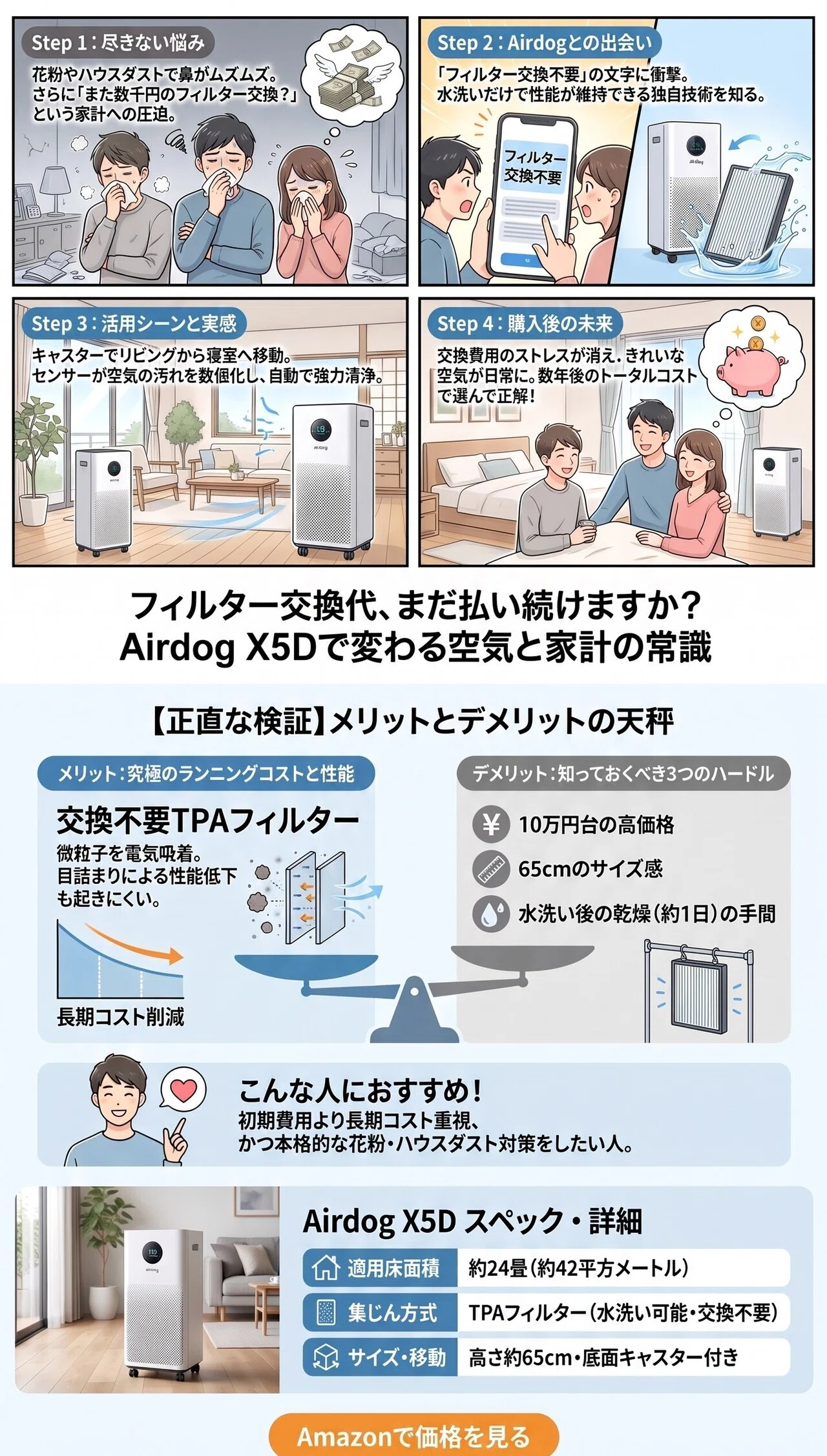 Airdog X5s 本体2021 ⚠️固定部補修あり説明文必ずお読み下さい。 Air