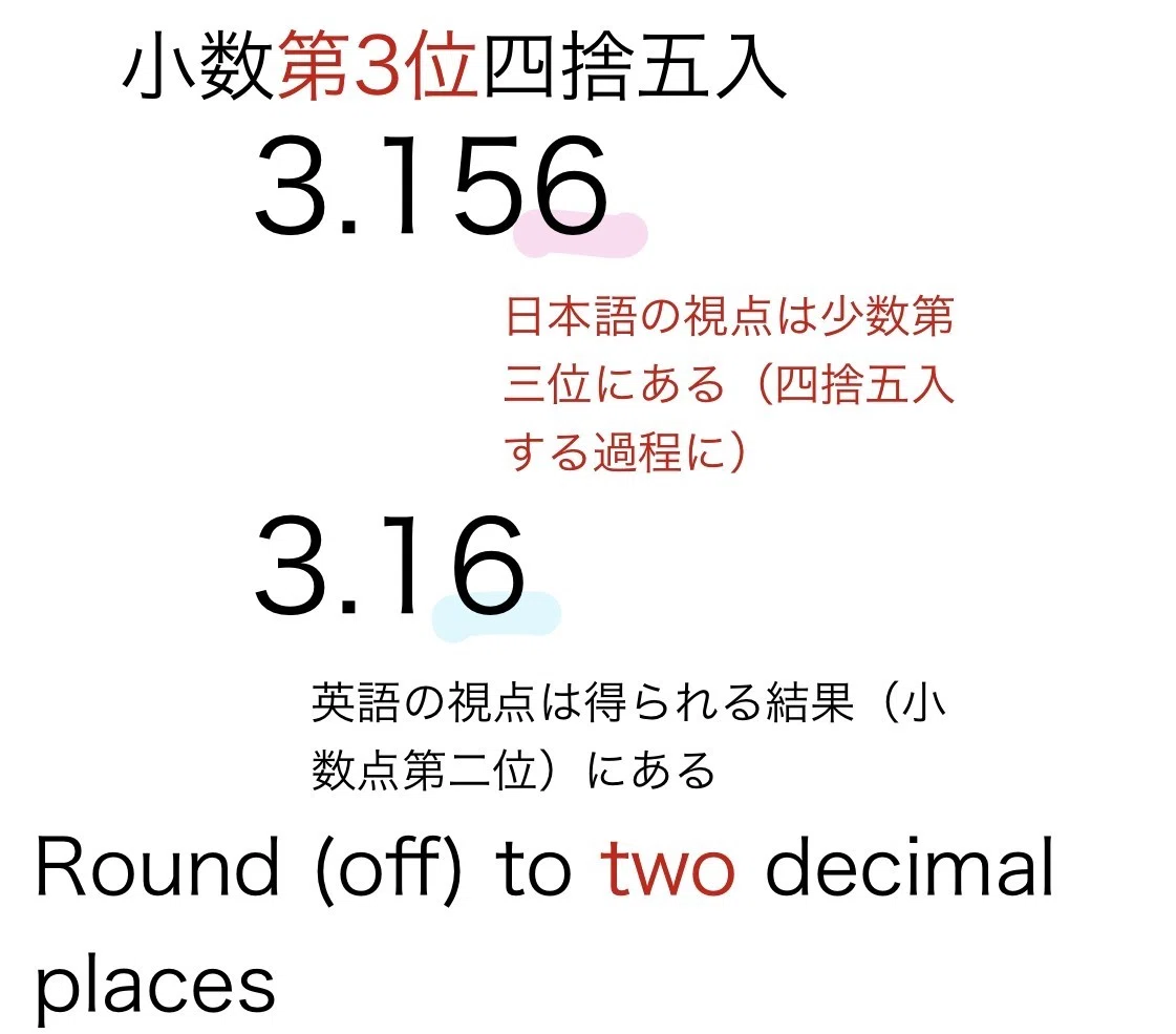 少数 第 一 位 四捨五入