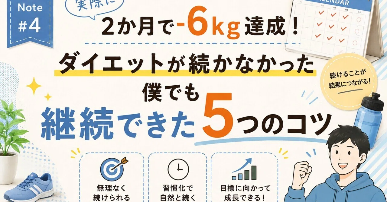 2か月で-6kg達成】ダイエットが続かなかった僕でも継続できた5つのコツ