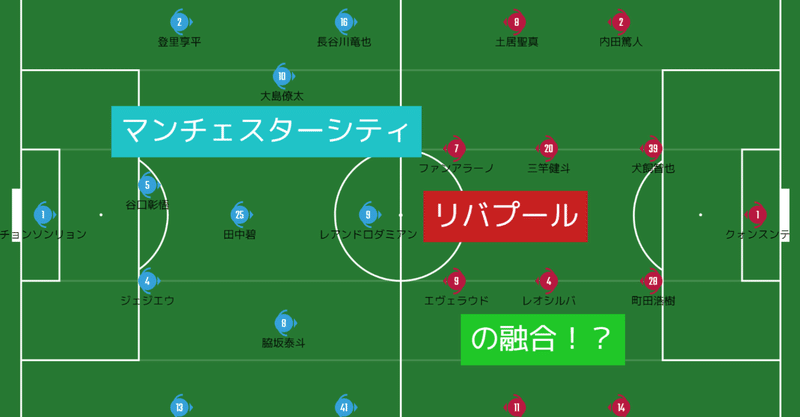 J1第2節 川崎フロンターレ対鹿島アントラーズ レビュー マンチェスターシティとリバプールが融合したフロンターレ Froaca Note