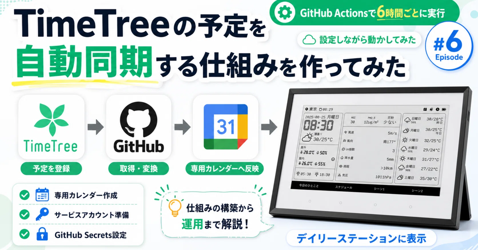 timetree google カレンダー 連携