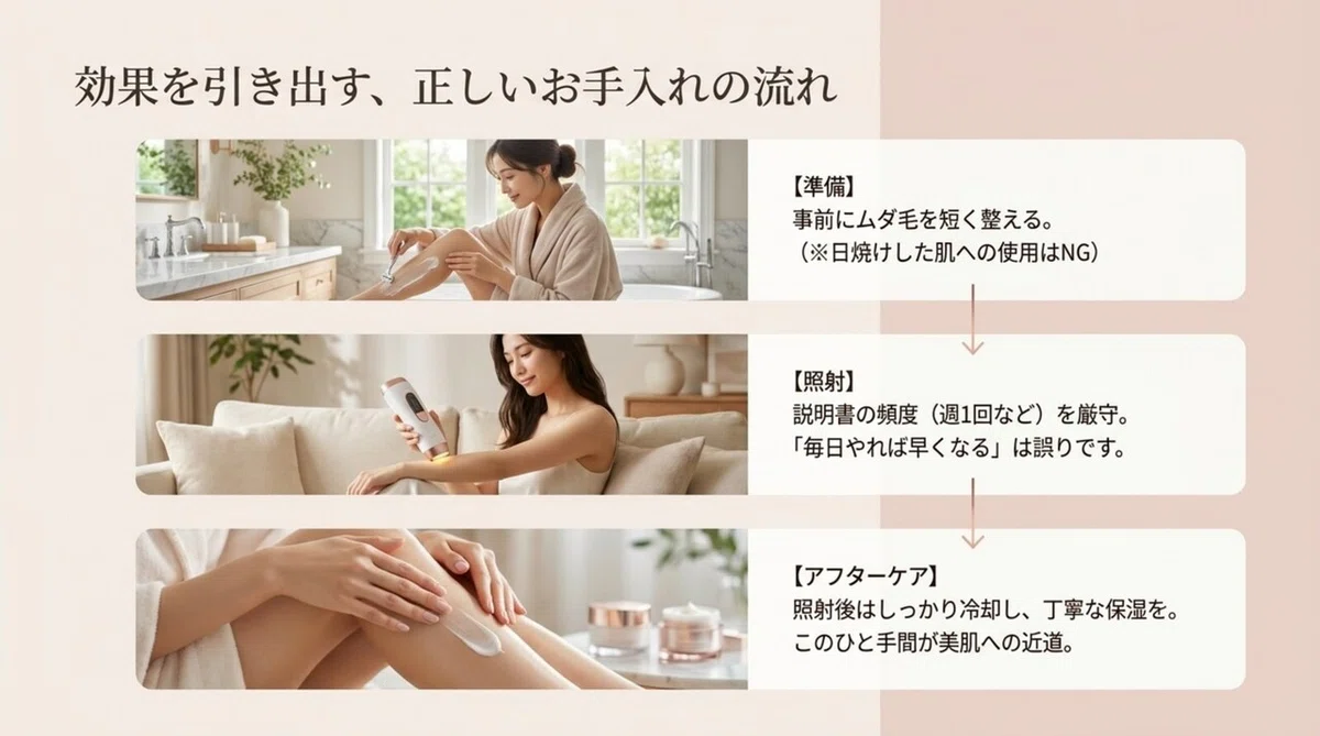 家庭用光美容器の効果：肌トラブルが続くときは専門家への図解