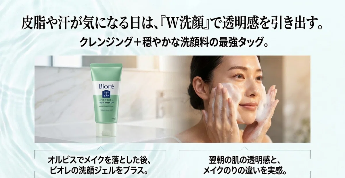 オルビス：効果を引き出すコツの図解