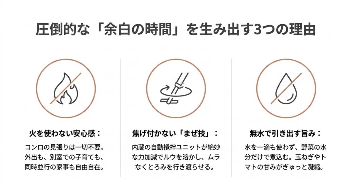 火を使わない・焦げ付かない・無水で旨みを引き出す、余白の時間を生み出す3つの理由