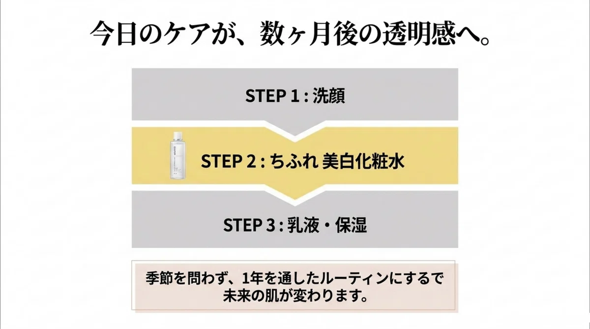 カモミラET:毎日の暮らしを、少し豊かにする