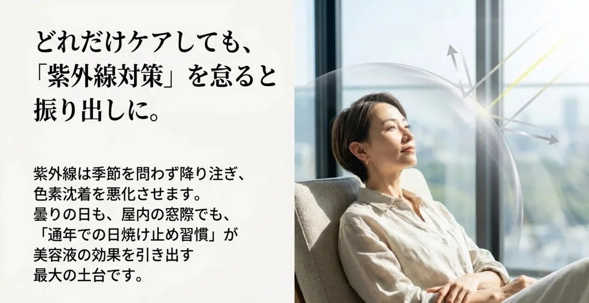 色素沈着：紫外線対策を怠らない重要性の図解