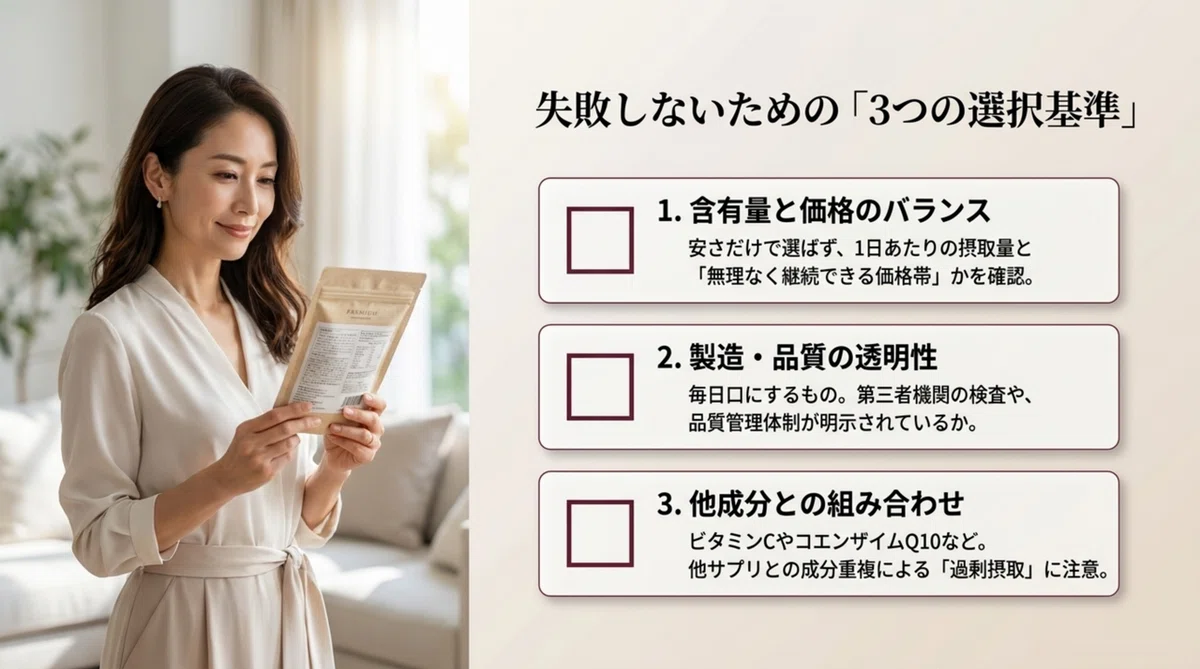 レスベラトロール:サプリの選び方の図解
