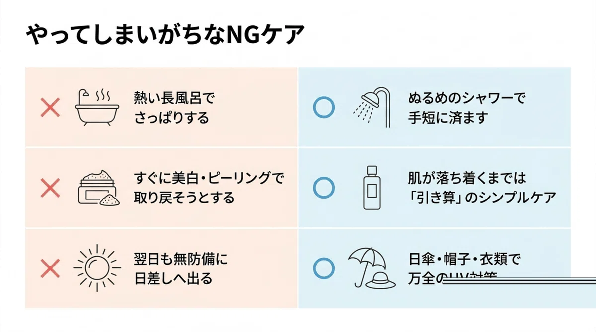 記録的猛暑:熱いお風呂・長風呂でさっぱりしようとする