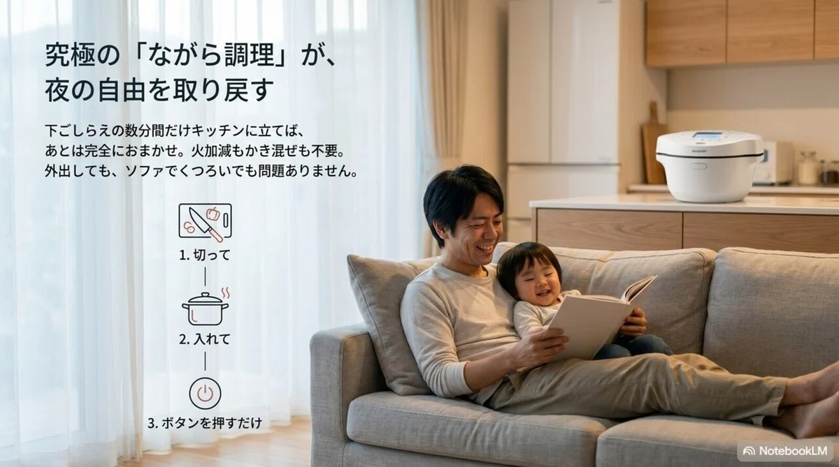 ホットクックで肉じゃがを作る3ステップ、切って入れてボタンを押すだけの手順