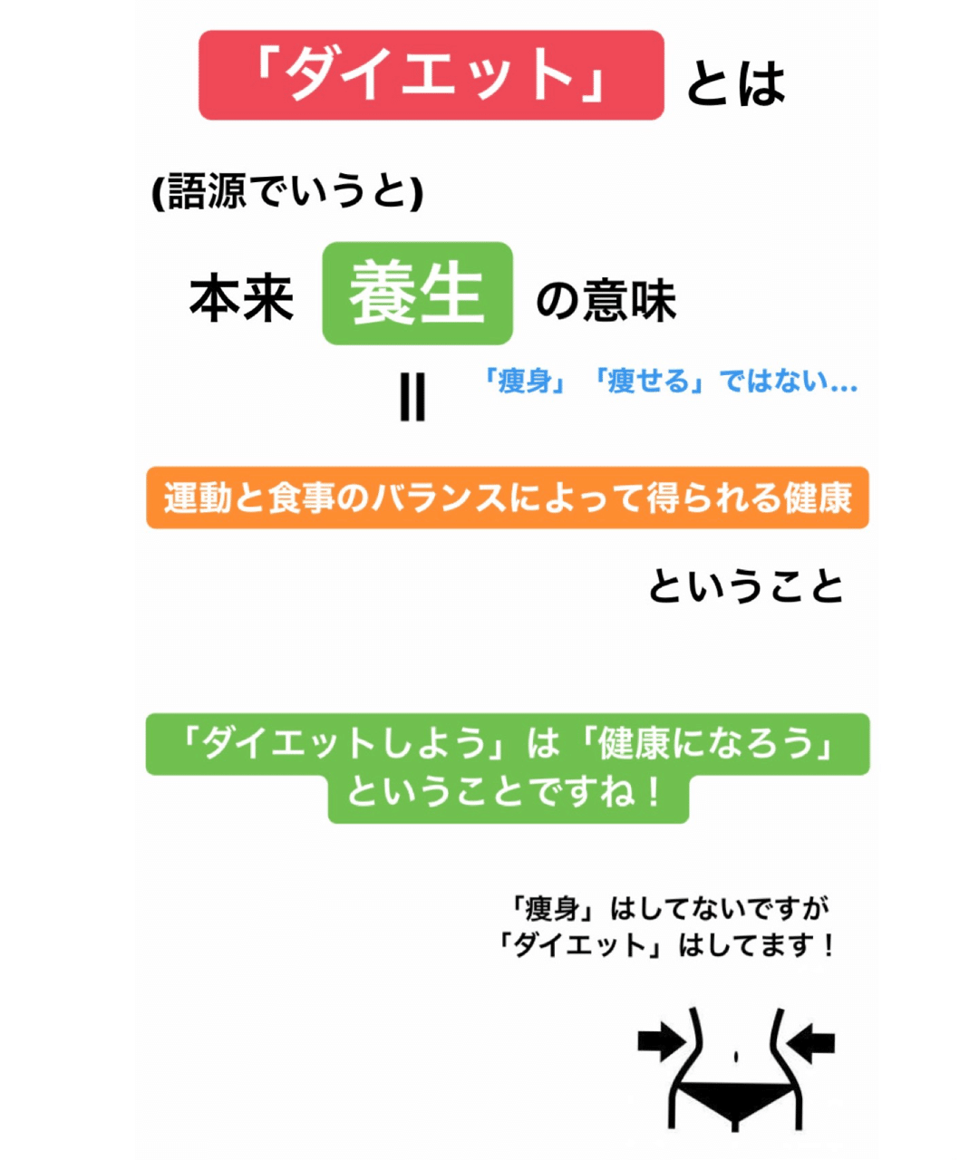 ダイエットの真実 伊藤 陵亮 Note ダイエットの真実 伊藤 陵亮 Note