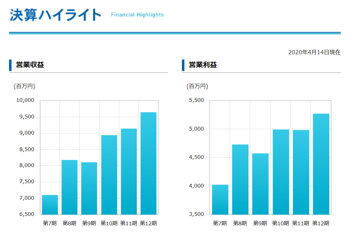 画像10