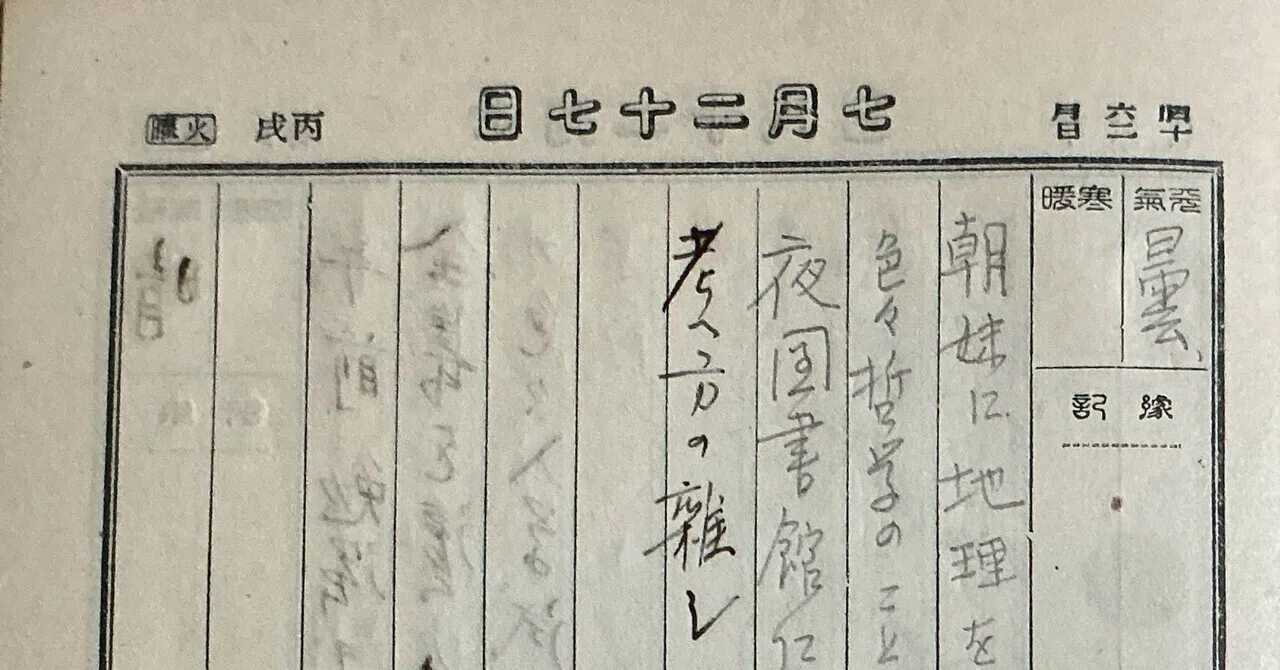 見出し画像