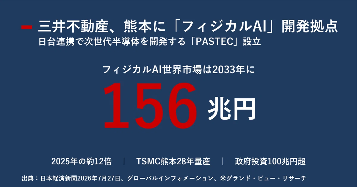 ET-4IPCOI3-Si　21年製　動作確認済み　初期化済み 三井不動産が熊本で仕掛ける「フィジカルAI」 PASTEC設立と日台半導体