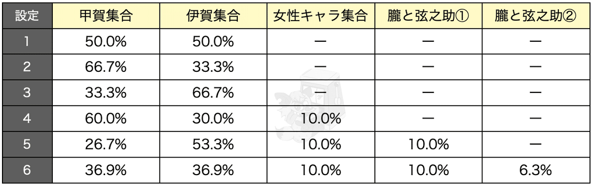 スクリーンショット 2020-07-05 23.17.31