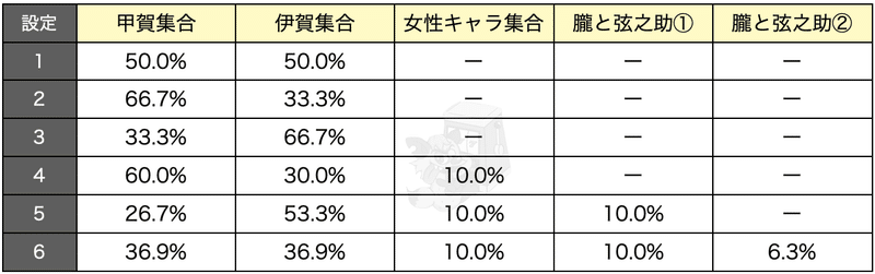 スクリーンショット 2020-07-05 23.17.31