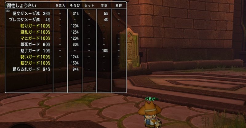 万魔の塔サポ攻略に旅芸人を薦めてみる Ver1 1 ぺるがー Note