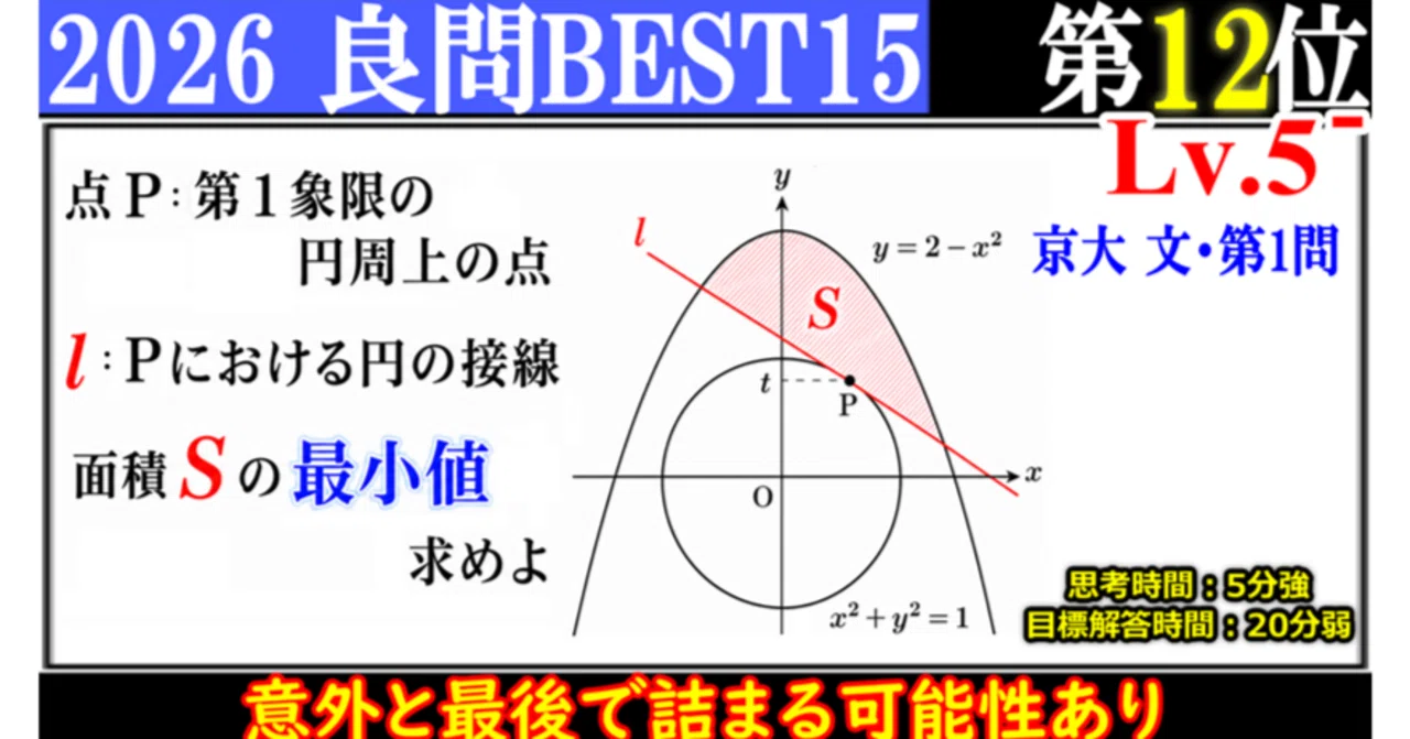 Piece CHECK(2026-47) 面積の最小値｜東大数学9割のKATSUYAが販売する