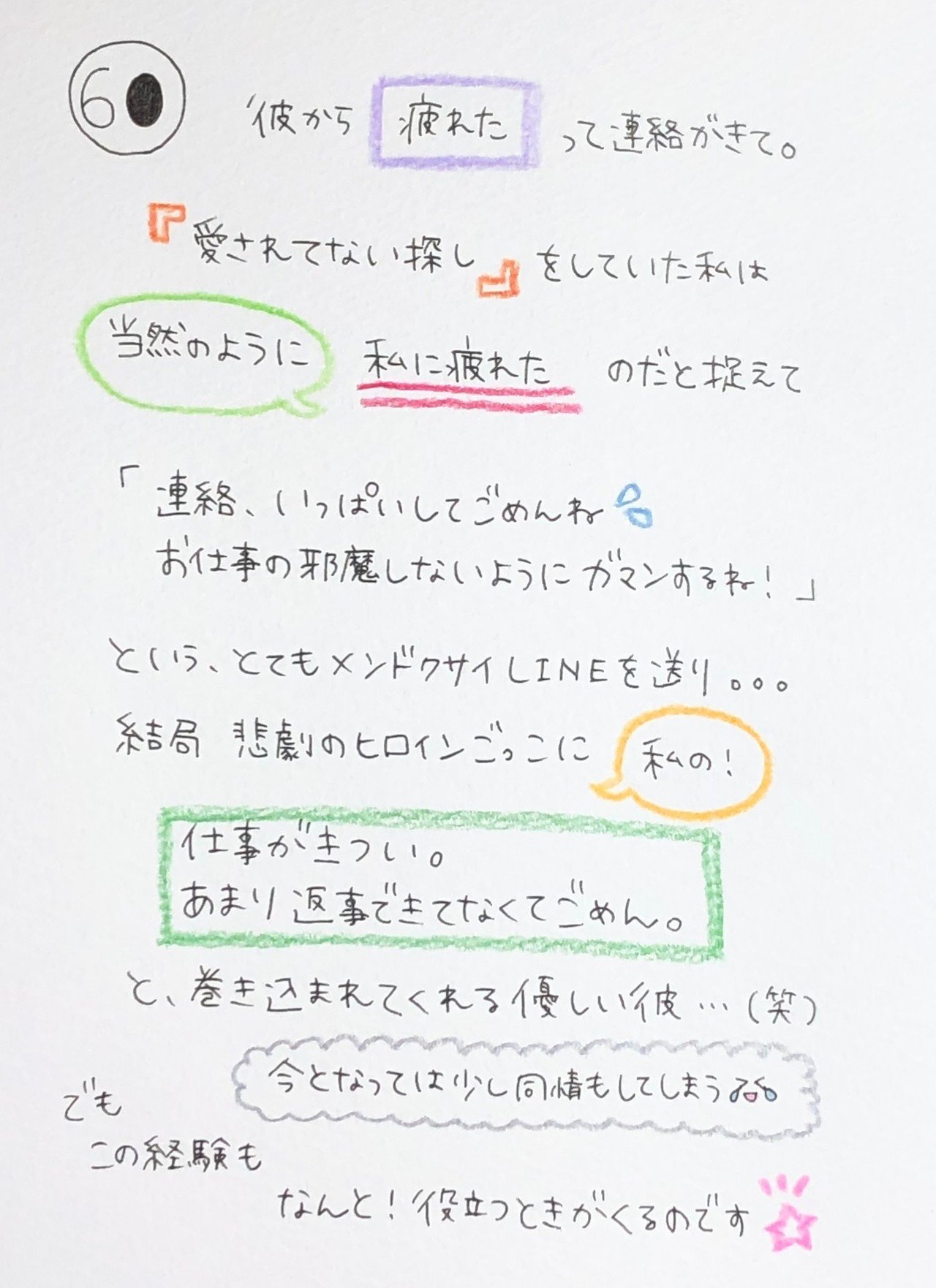 非常にメンドクサイ返信をする私 ゆゆ Note