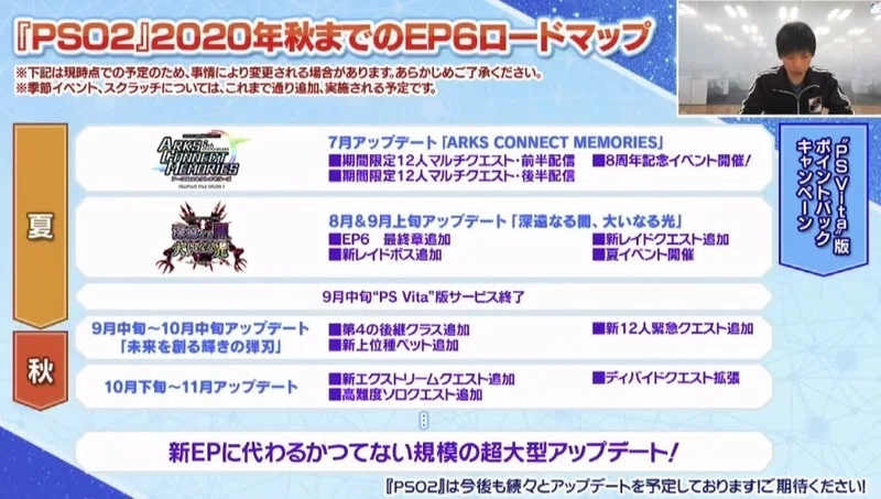 久しぶりにpso2をがっつり遊んだ感想 ハクト Note