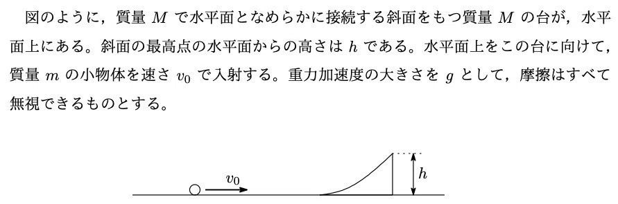 【中古】 物理力学問題の解き方 物理の問題の解き方1｜吉田弘幸