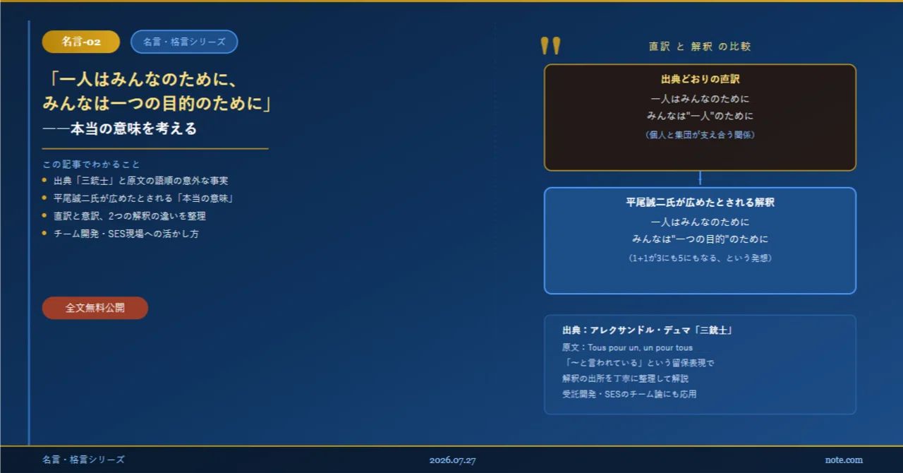 公の場での発言・インタビュー報道記録