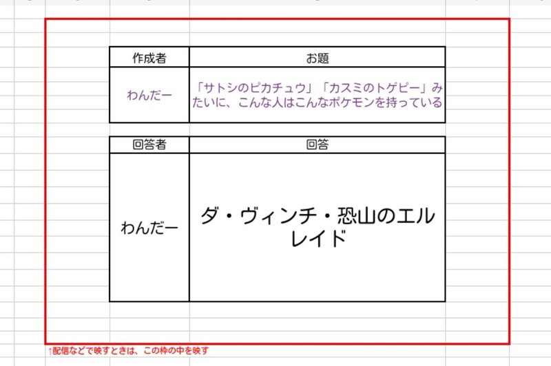 主催ss大喜利 おたのしみ会 7 5 Note