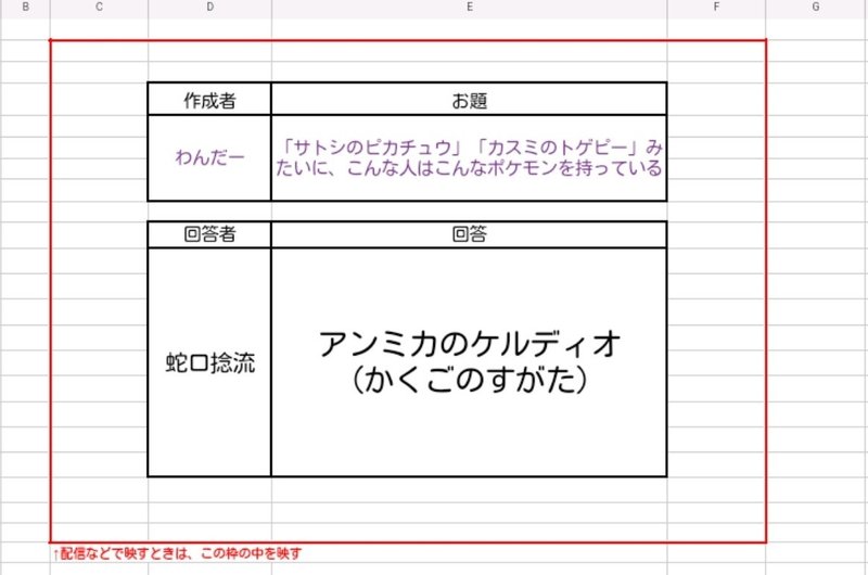 主催ss大喜利 おたのしみ会 7 5 Note
