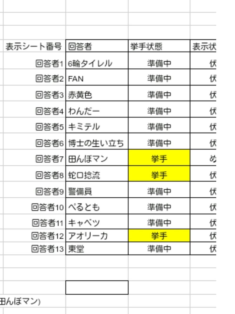 主催ss大喜利 おたのしみ会 7 5 Note 主催ss大喜利 おたのしみ会 7 5 Note