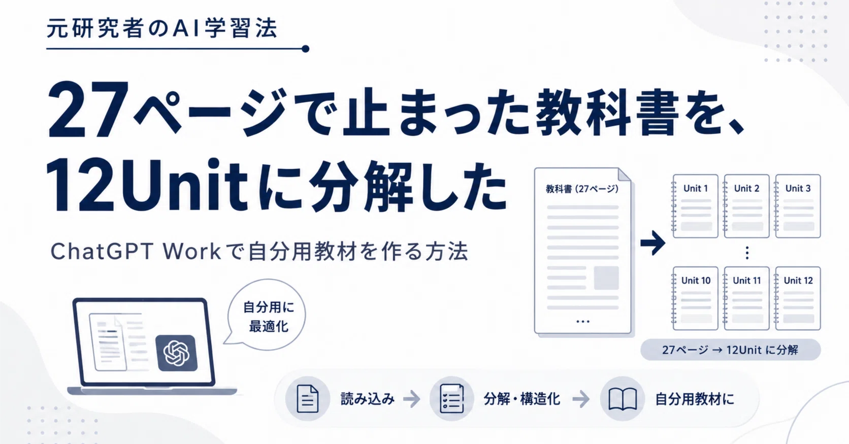 27ページで止まった教科書を、12Unitに分解した――ChatGPT Workで自分用