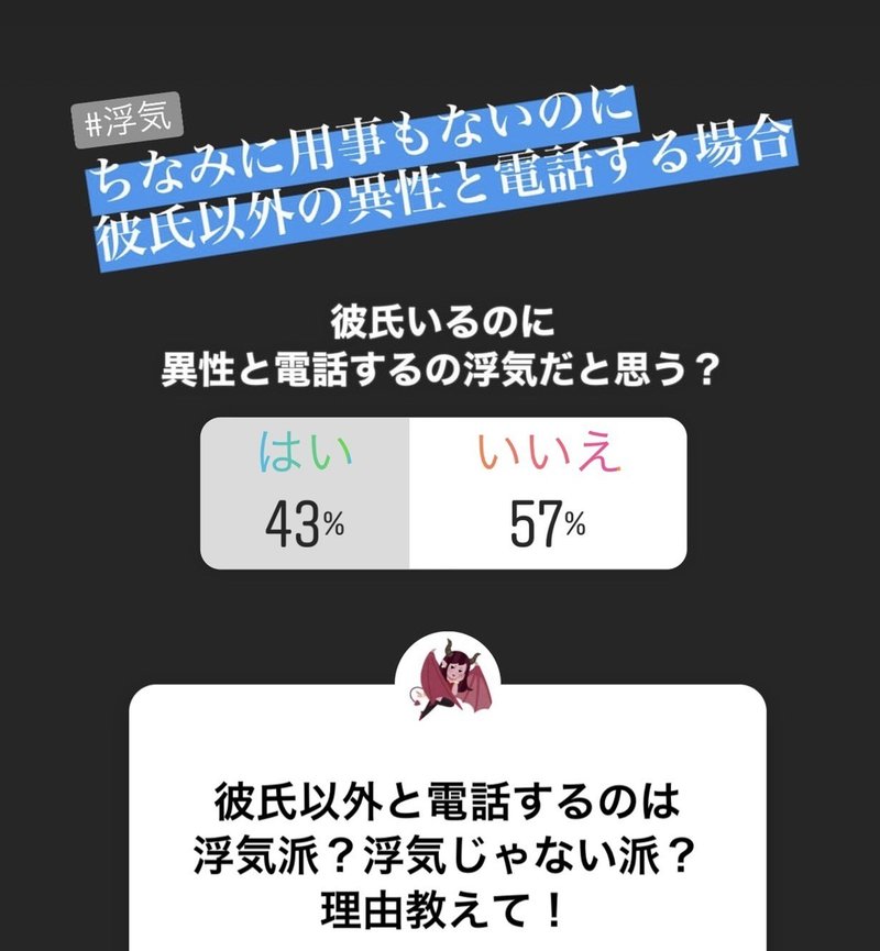 アンケート結果 彼氏いるのに異性と電話するのは浮気 どこからがアウト メコトーク 女の本音研究所 Note