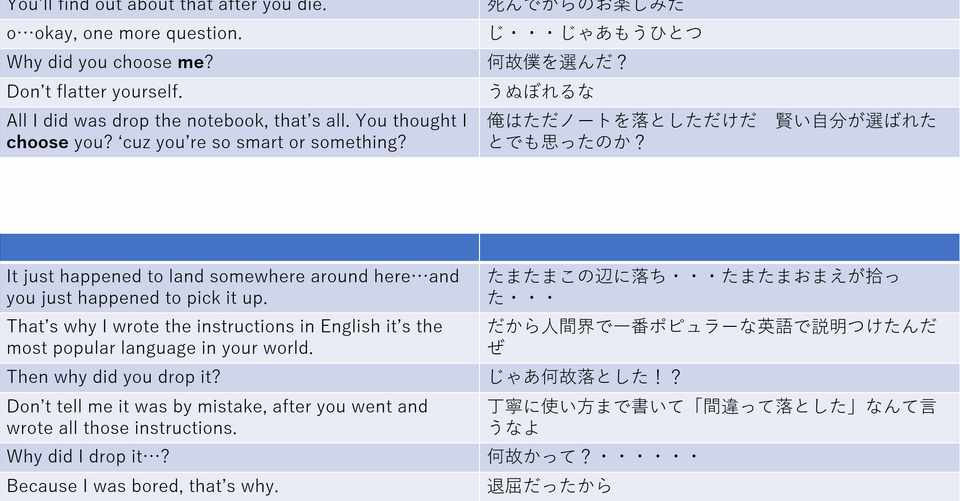 英語１７ アコニチン Note